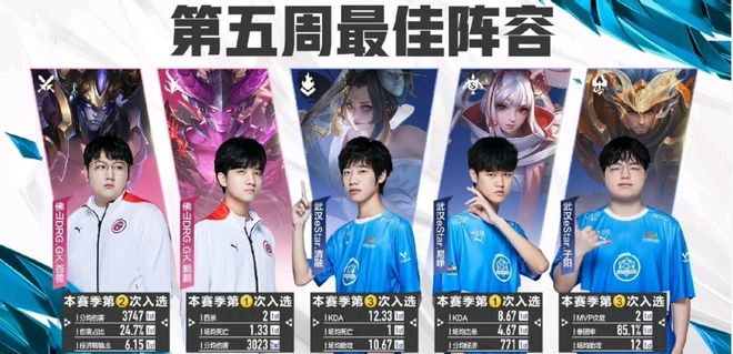 援和有潜力 援和有潜力